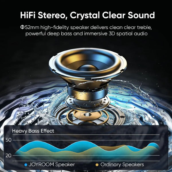Tech JR-ML03 RGB Transparent Bluetooth Wireless Speaker with Light