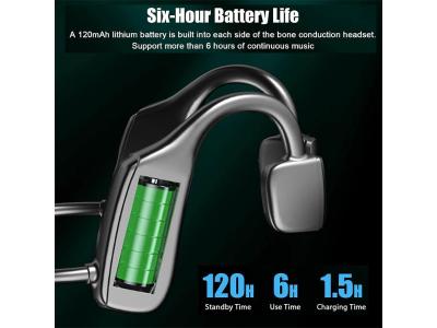 Tech Bluetooth Bone Conduction Headphones