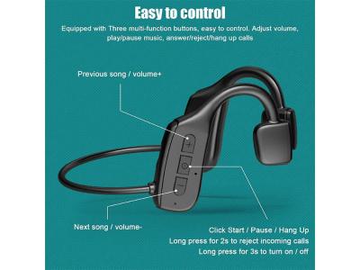 Tech Bluetooth Bone Conduction Headphones