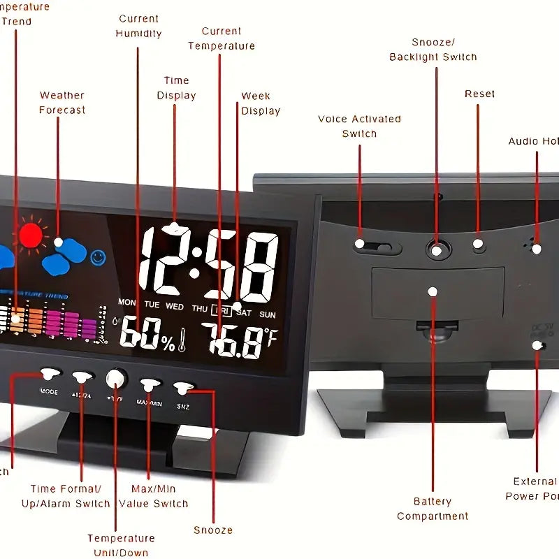 Clock Weather Clock With Voice-Activated Backlight & Forecast Function