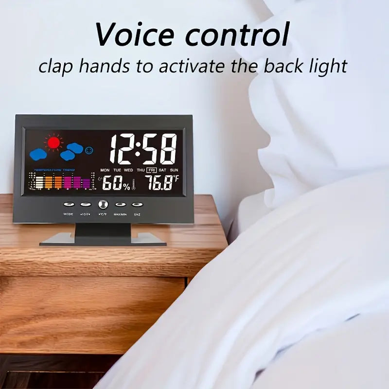 Clock Weather Clock With Voice-Activated Backlight & Forecast Function