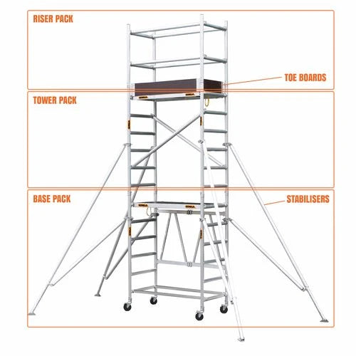 Ladders Mobile Scaffold Pack, Full Set, Base + Tower + Riser (Stabilizers Sold Separately)