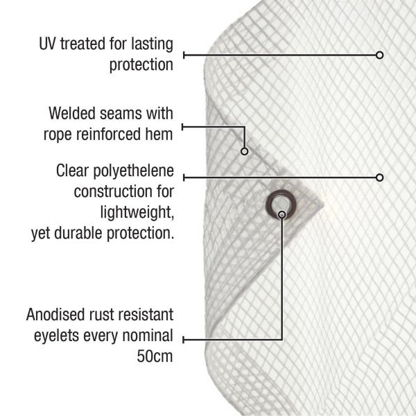 Tarps Polytuf 3.0 x 3.6m Clear View Tarpaulin