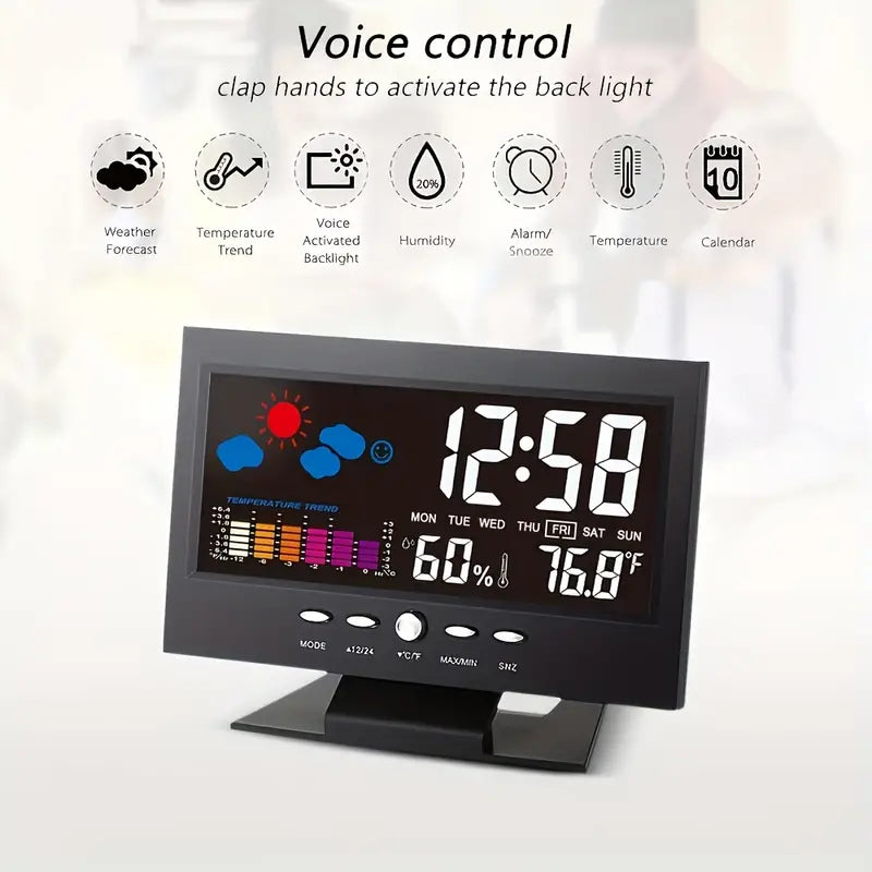 Clock Weather Clock With Voice-Activated Backlight & Forecast Function