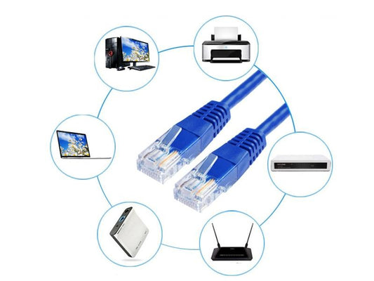 Tech CAT6 Network Cable,Ethernet Cable CAT6 - 20M