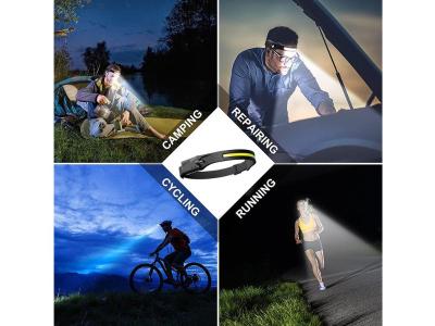 Camping LED Headlamp Camping Rechargeable Light 350 LM