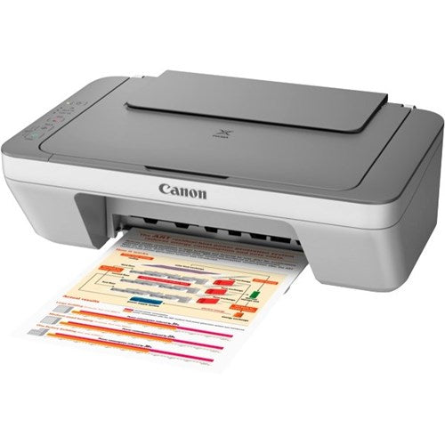 Canon PIXMA MG2460 A4 Multifunction Colour Inkjet Printer (6879704481944)