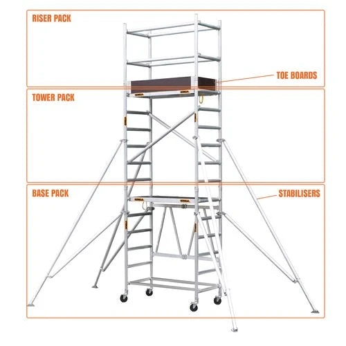 Ladder - Mobile Scaffold Base Pack - AS/NZS standard